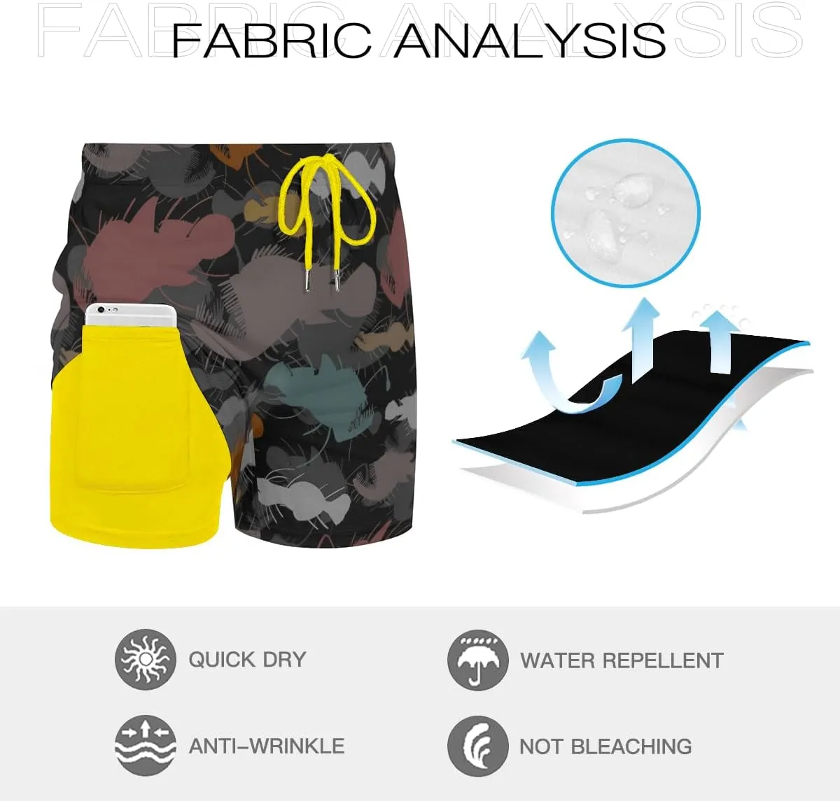 Men's Stretchy Elastic Waist Trunks Anglerfish Pattern Swim Trunks Vacation Travel Outdoor Sports Fitness