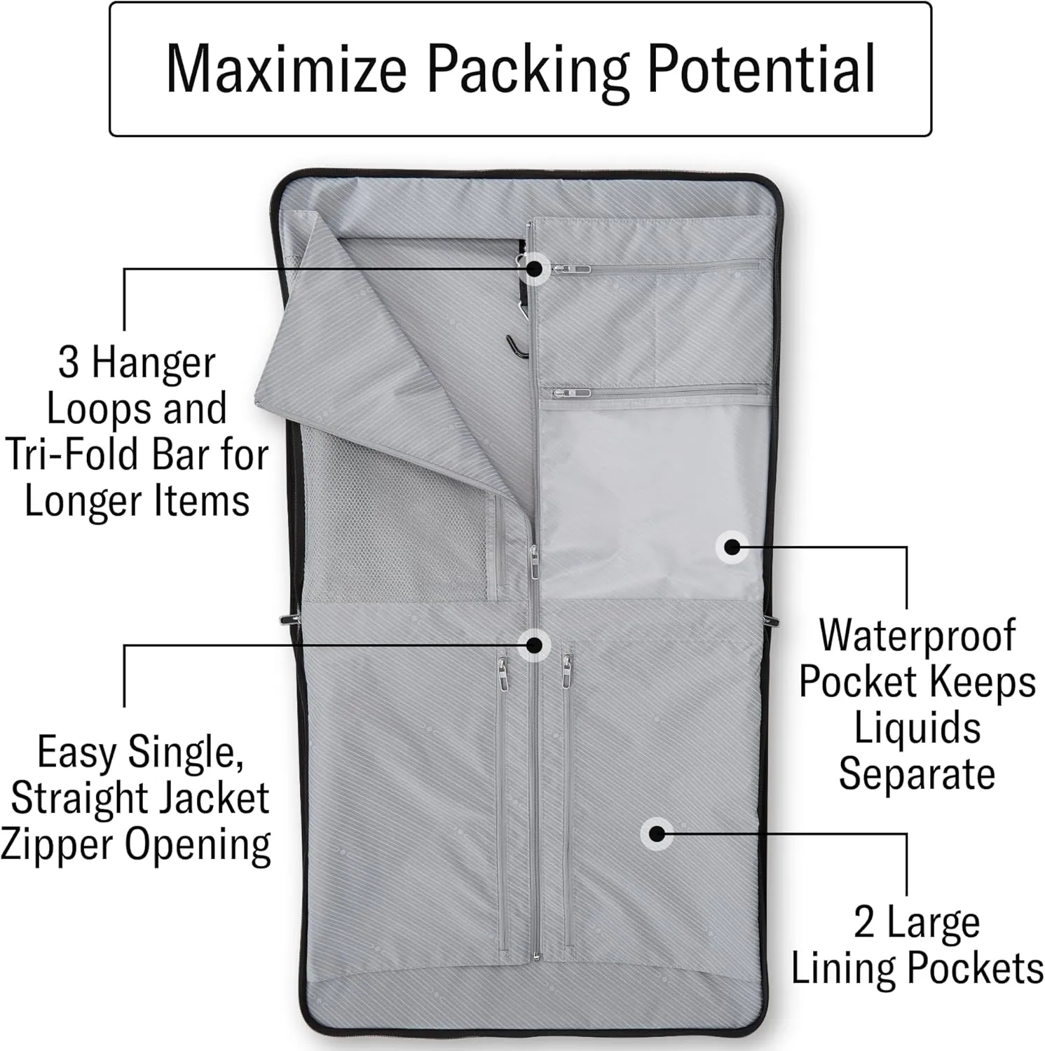 Samsonite UpLIFT 23 Bifold Garment Bag - Includes Wet Pocket and StackIt Strap Bi-Fold Bar To Prevent Creases - Tri-Fold Bar Option For Longer Items - Designed For Ultra Light Travel - Black
